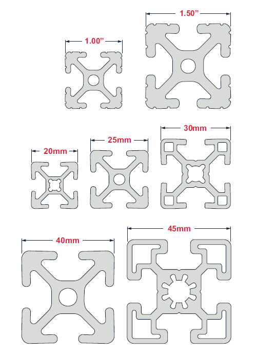8020 profile sizes 29b0bd40 6eee 4a20 bc73 c5896ba6115c