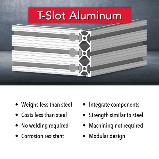 1030 - 1.00” X 3.00” T-Slotted Profile - Eight Open T-Slots