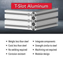 1030 - 1.00” X 3.00” T-Slotted Profile - Eight Open T-Slots-4