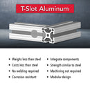 1515-LITE - 1.50” X 1.50” Lite T-Slotted Profile - Four Open T-Slots-4