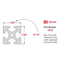 1515 -  1.50” X 1.50” T-Slotted Profile - Four Open T-Slots-3
