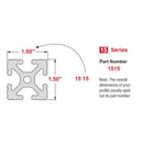 1515-UL - 1.50” X 1.50” Ultra-Lite T-Slotted Profile-4