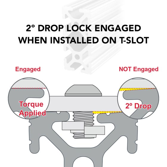 1530 - 1.5” X 3” T-Slotted Extrusion - Six Open T-Slots