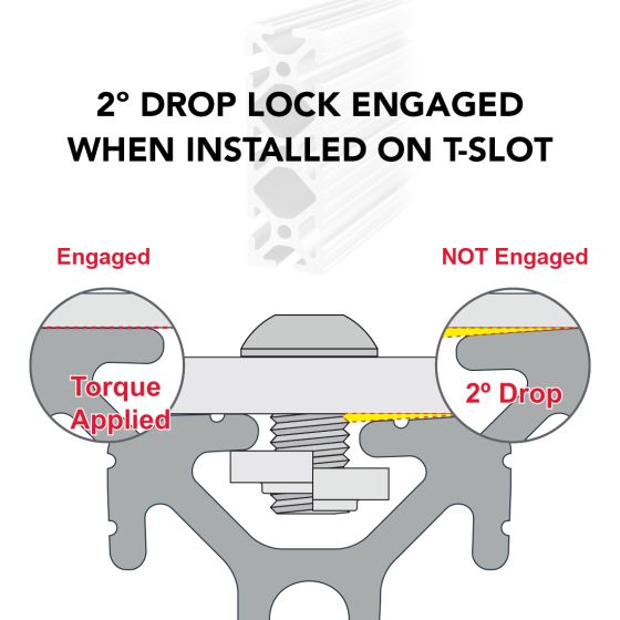 1545 - ﻿1.5” X 4.5” T-Slotted Extrusion
