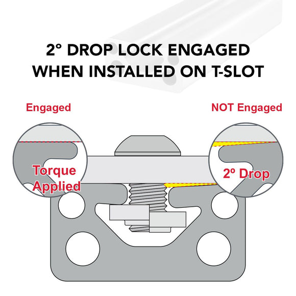 1575 - ﻿1.5” X .75” T-Slotted Extrusion
