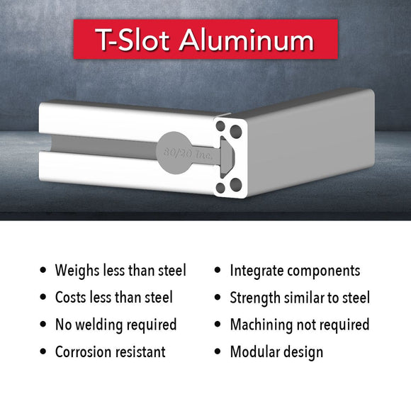 1575 - ﻿1.5” X .75” T-Slotted Extrusion
