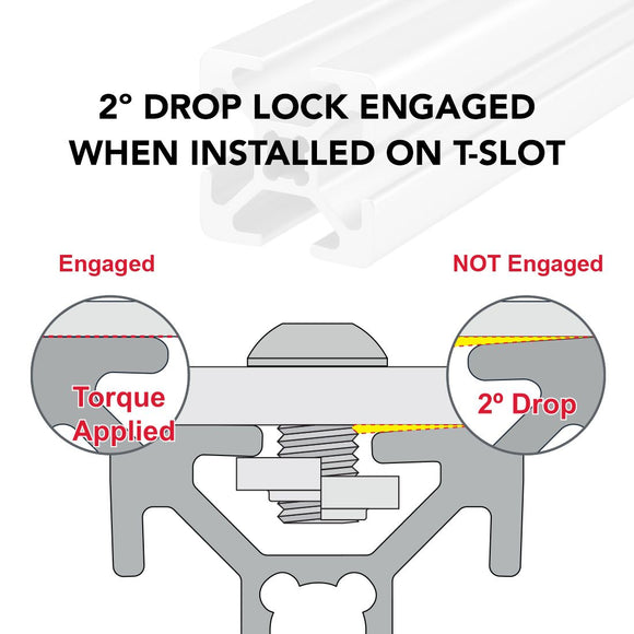 20-2020 - 20mm X 20mm T-Slotted Profile - Four Open T-Slots