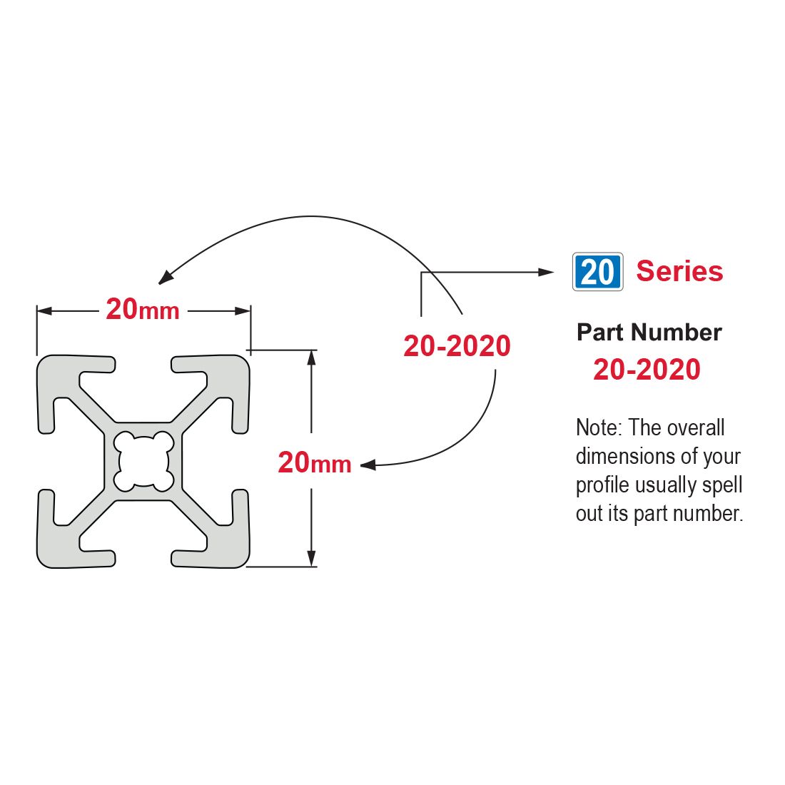 20-2020 - 20mm X 20mm T-Slotted Profile - Four Open T-Slots