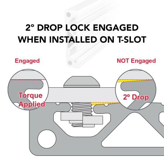 2012 - 2.00” X .50” T-Slotted Profile - Two Adjacent Open T-Slots
