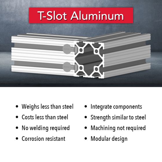 2020 - 2.00” X 2.00” T-Slotted Profile - Eight Open T-Slots