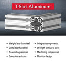 2020 - 2.00” X 2.00” T-Slotted Profile - Eight Open T-Slots-4