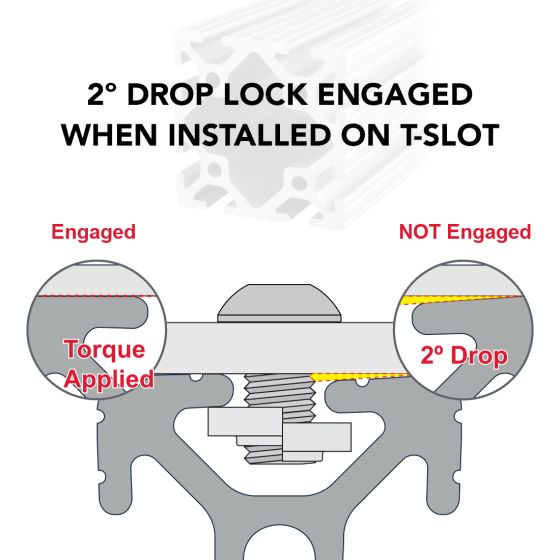 3030 - ﻿3.00" X 3.00" T-Slotted Profile - Eight Open T-Slots
