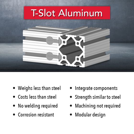 3030 - ﻿3.00" X 3.00" T-Slotted Profile - Eight Open T-Slots