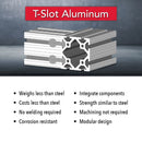 3030 - ﻿3.00" X 3.00" T-Slotted Profile - Eight Open T-Slots-4