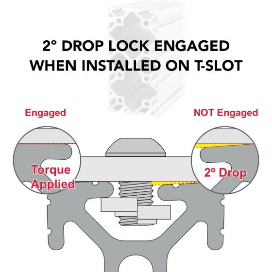 3060 - 3.00" X 6.00" T-Slotted Profile - Twelve Open T-Slots