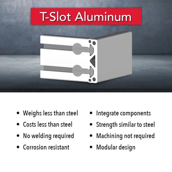 3075 - ﻿3.00” X .75” Smooth Surface T-Slotted Profile - Two Adjacent Open T-Slots
