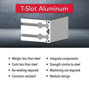 3075 - ﻿3.00” X .75” Smooth Surface T-Slotted Profile - Two Adjacent Open T-Slots-4
