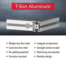 40-4040-Lite- 40mm X 40mm Lite T-Slotted Profile - Four Open T-Slots-4