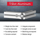 40-4040 - 40mm X 40mm T-SLOTTED EXTRUSION-5