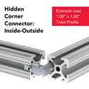 33460 - 10 Series Hidden Corner Connector: Inside-Outside-6
